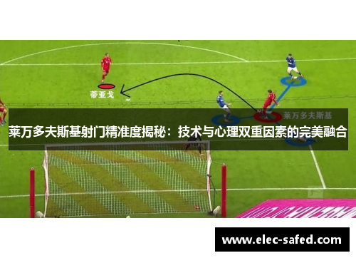 莱万多夫斯基射门精准度揭秘:技术与心理双重因素的完美融合