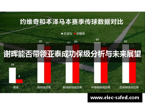 谢晖能否带领亚泰成功保级分析与未来展望